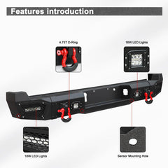 Features introduction