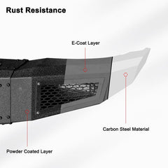 Front and Rear Bumper for 1999-2004 Land Rover Discovery2 with LED Lights & D-Rings & Sensor Holes-8