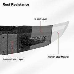 Front and Rear Bumper for 2015-2019 Chevy Silverado 2500丨3500 with Winch Plate and LED Lights-9