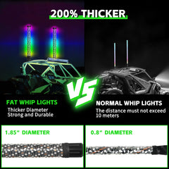 1-3FT Versatile and Durable 360° Spiral  RGB LED Whip Light(2Pcs)